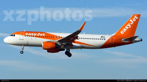 OE-IZG